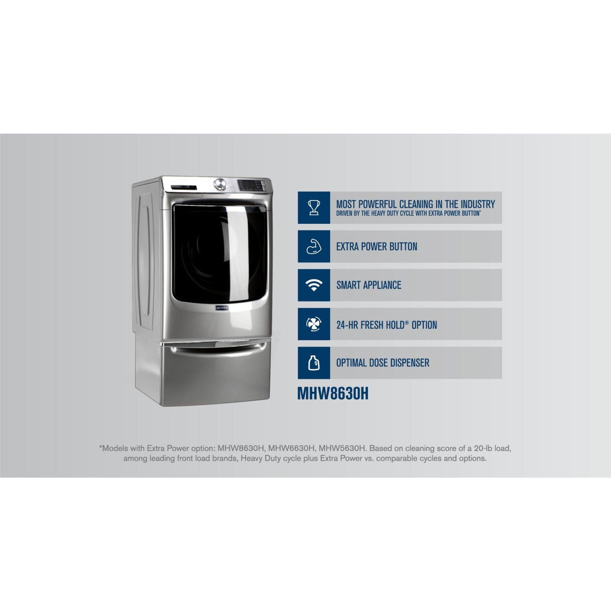 Maytag Front Load Washer (MHW8630HW) - White