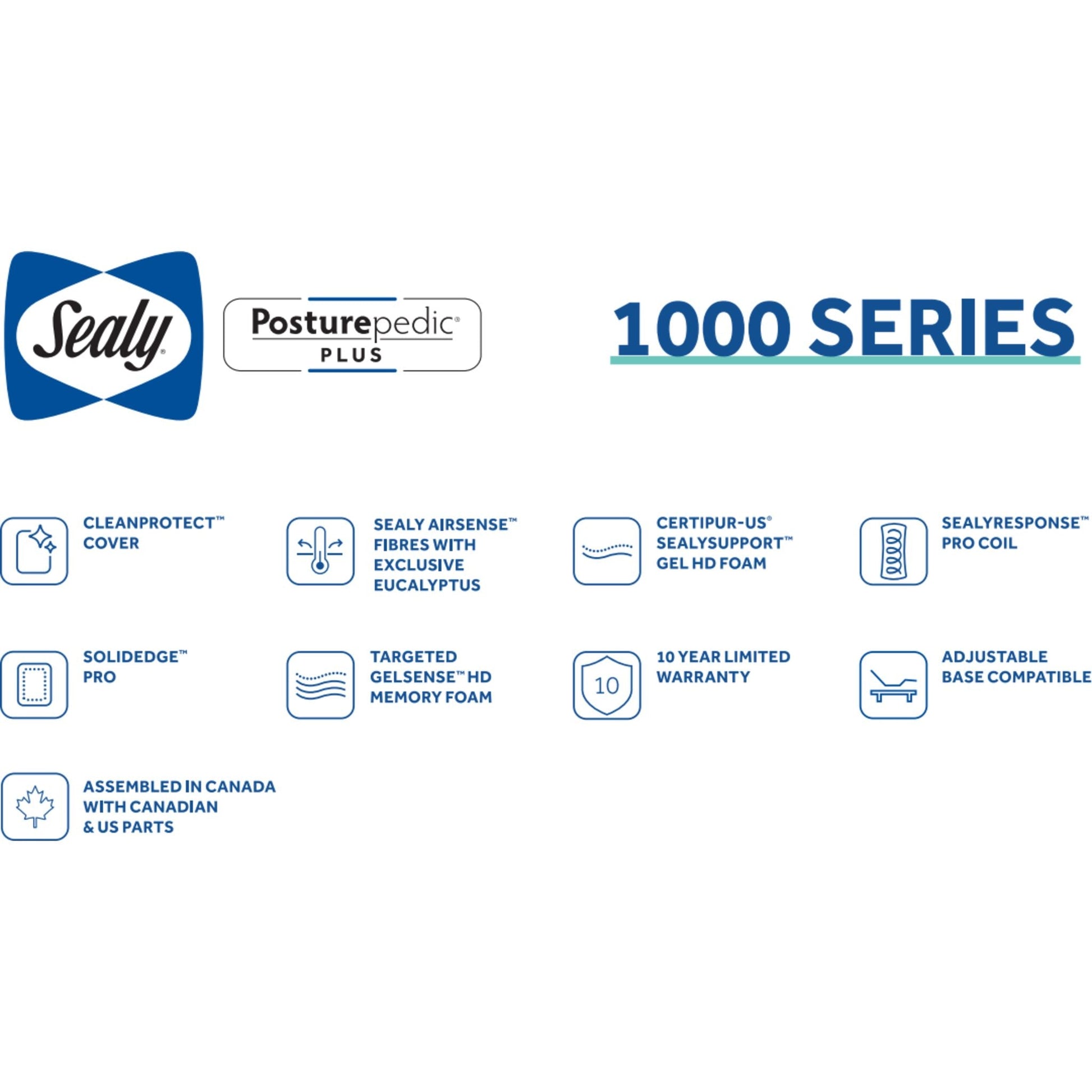 Sealy Hallii Euro Top Full Mattress