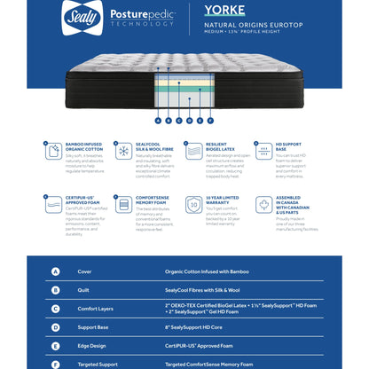 Sealy Yorke Euro Top Full Mattress