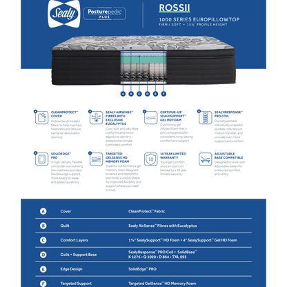 Sealy Rossii Euro Pillow Top Plush Full Mattress