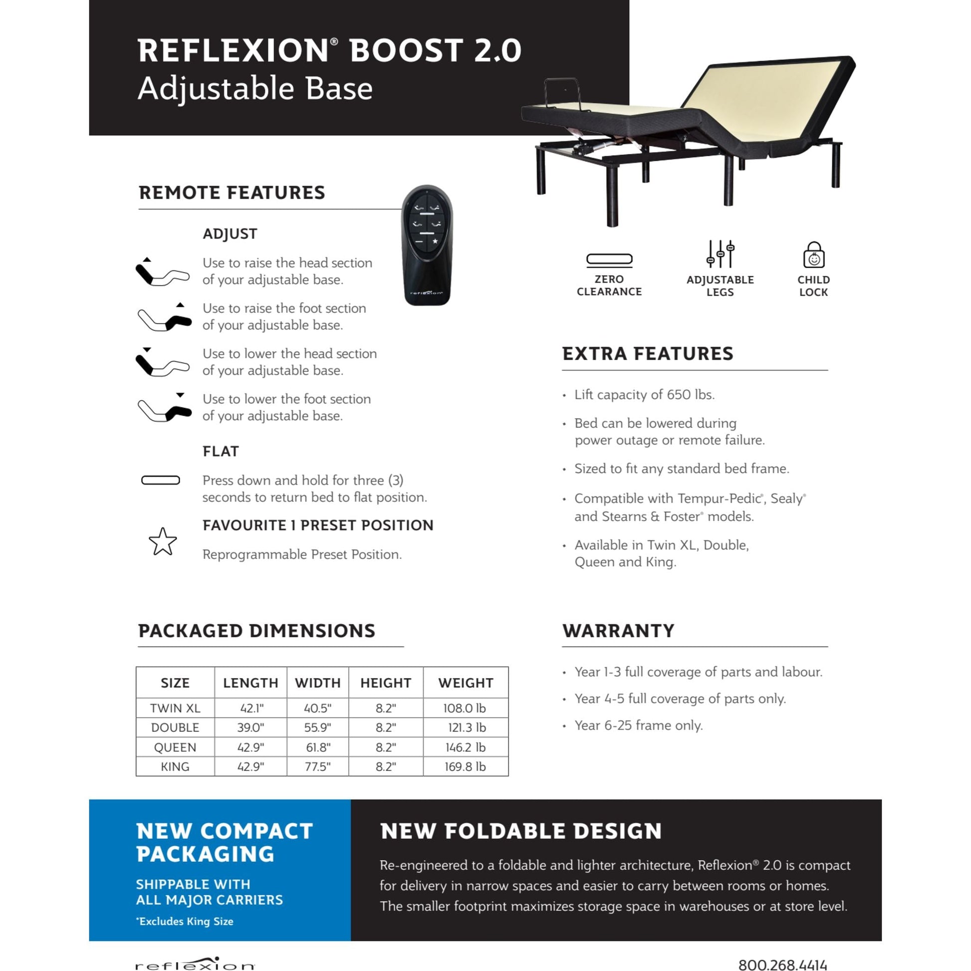 Sealy Reflexion Lift 2.0 Full Lifestyle Adjustable Bed